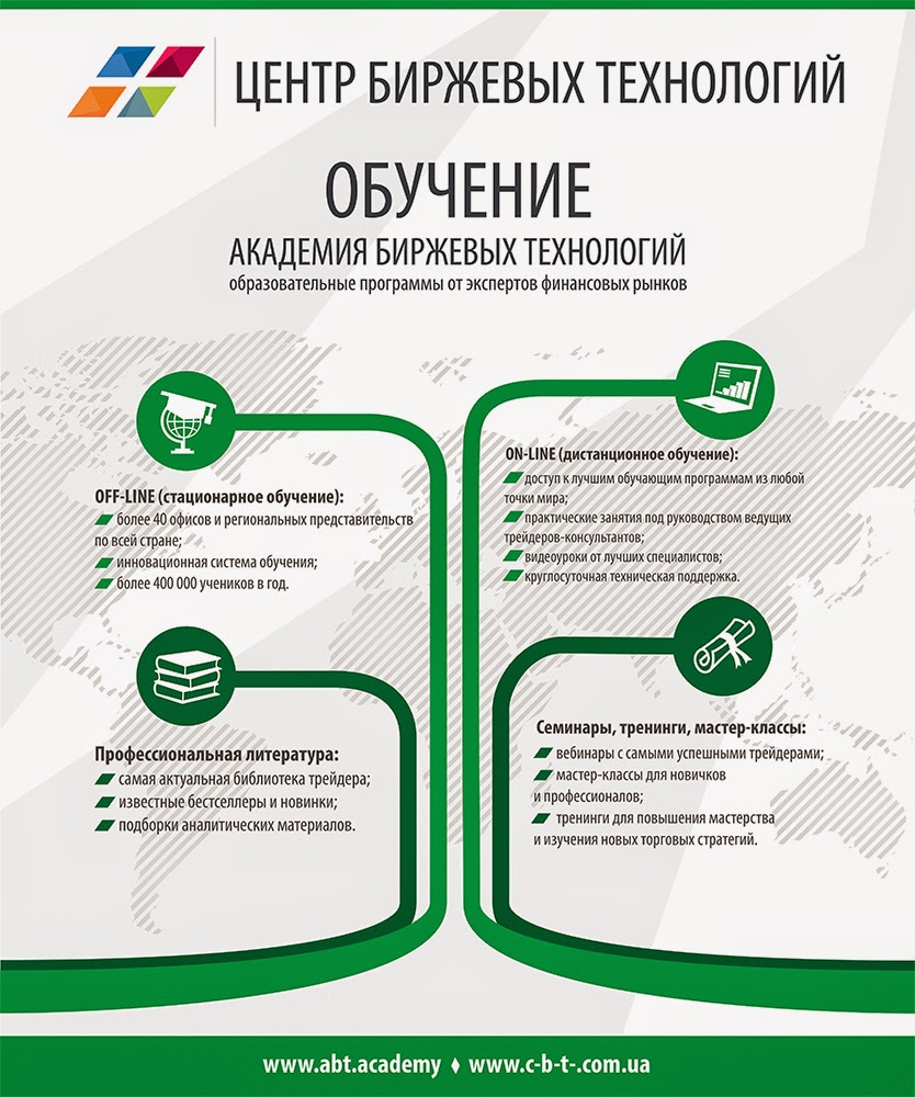 Презентация и предложения Центра биржевых технологий