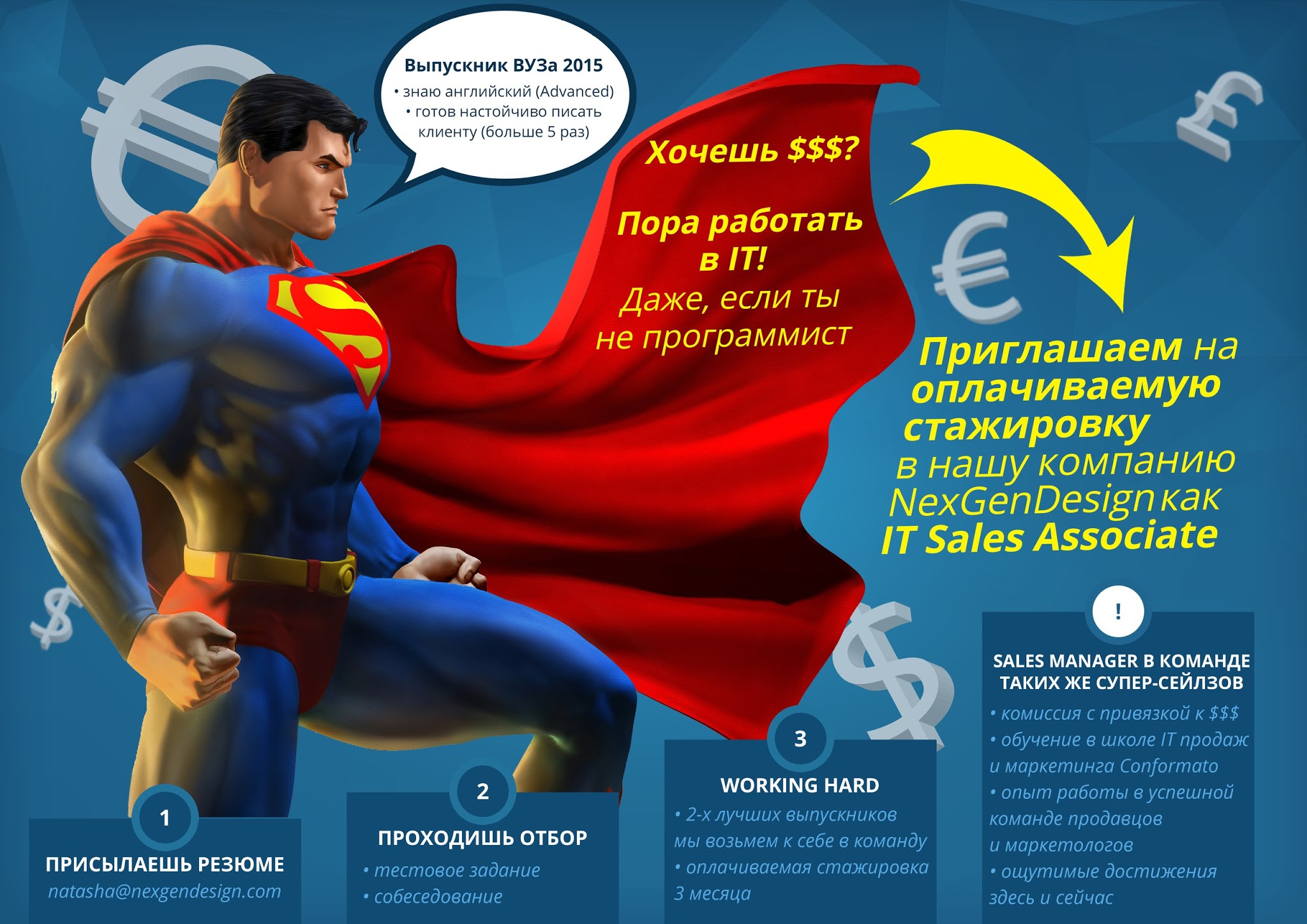 Вакансия NexGenDesign