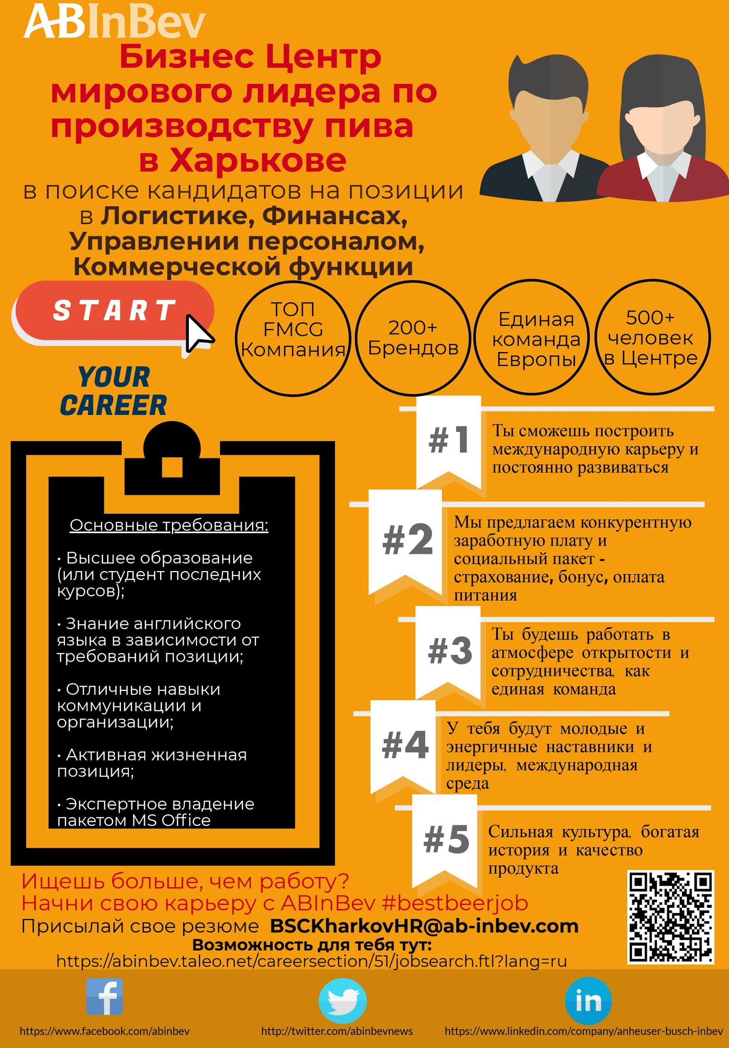Работа в БСЦ САН ИнБев Украина