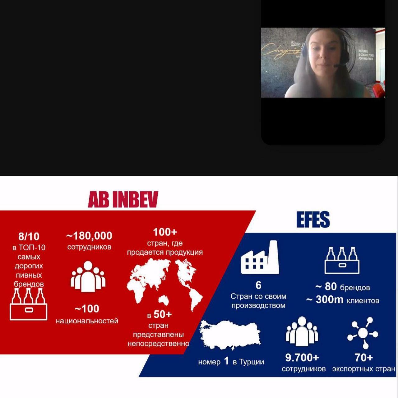 Віртуальний тур БСЦ AB InBev EFES